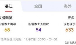 廉江最新疫情爆料,多区域现新增病例，防控措施升级中